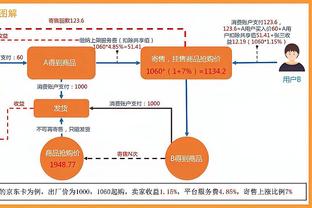 性价比超高！乌布雷首轮场均13.2分&年薪289万